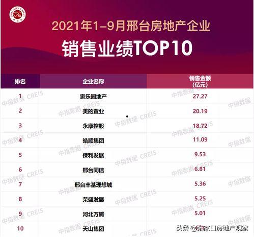 今日头条邢台爆料,聚焦民生热点,揭示社会现象 第2张 今日头条邢台爆料,聚焦民生热点,揭示社会现象 第2张